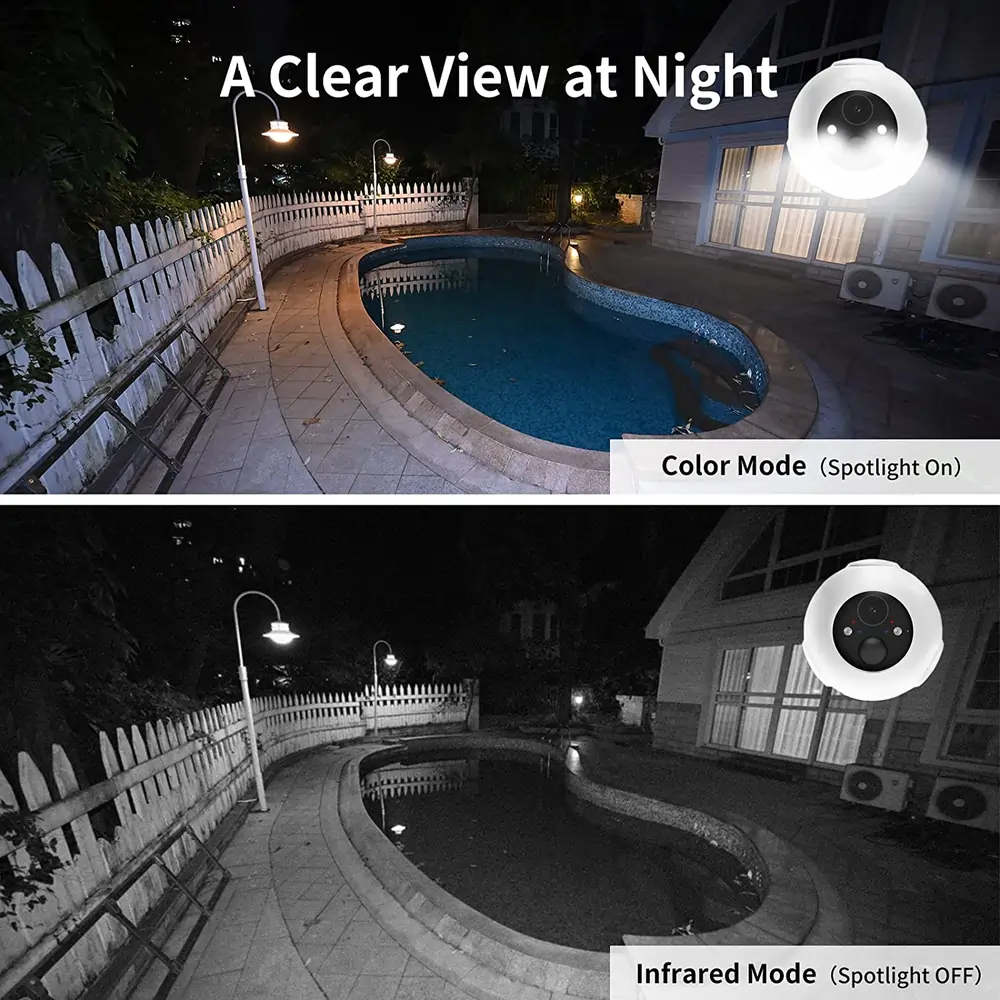 SwitchBot Outdoor Spotlight WLAN Camera mit Nachtsicht