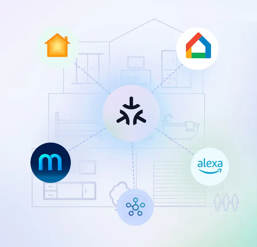 matter-fähige smarte Geräte von meross sind mit Alexa, Google Assistant, Apple Home (HomeKit), SmartThings u.v.m. kompatibel